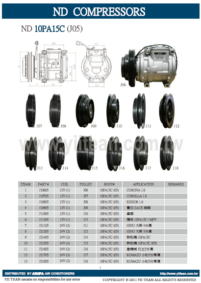 ND(K) Compressor